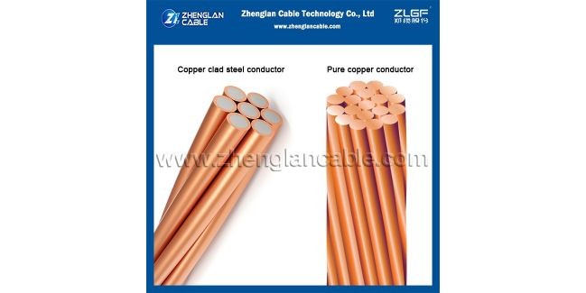 The difference between pure copper grounding wire and Copper clad steel grounding wire